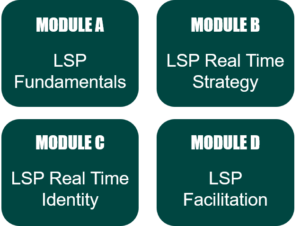 Complete certification modules